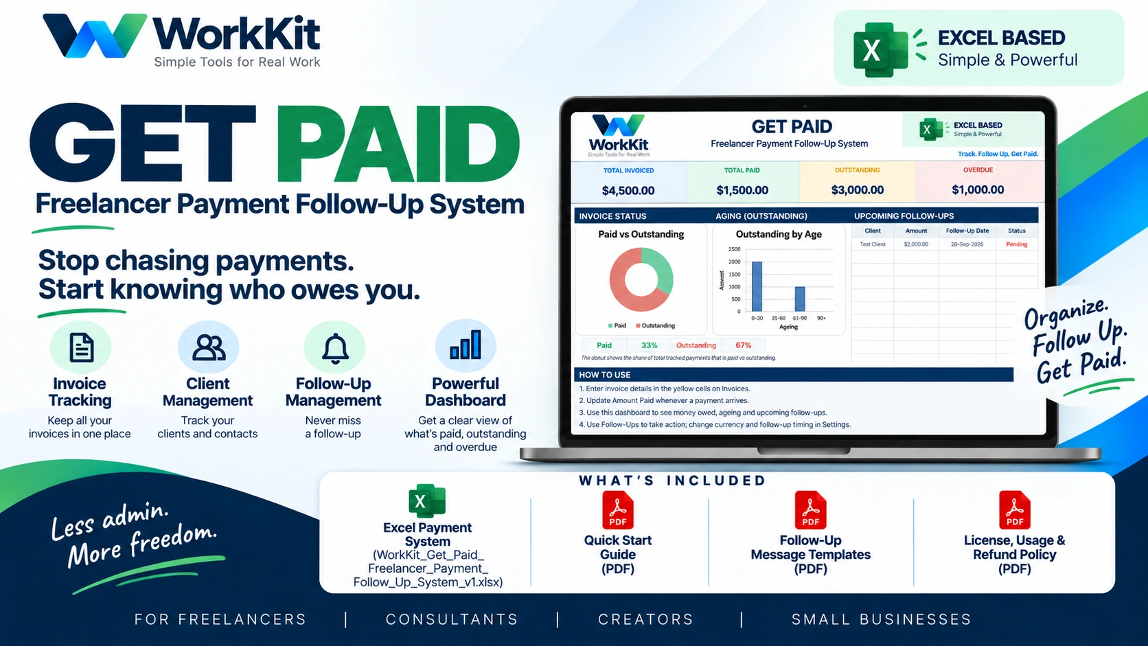 GET PAID Excel Freelancer Payment Follow-Up System cover, showing invoice tracking, client management, payment dashboard, and included Excel and PDF files